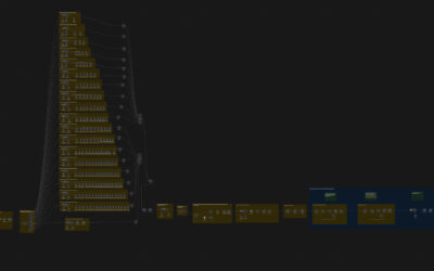 N8N-Workflow-Agentur Berlin